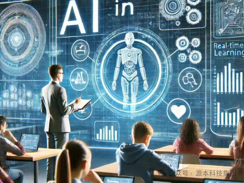 艾弗森贝博ballbet官网科技-本科生掌握大数据、云原生、AI-竞赛保研求职的“超车秘籍”来了！